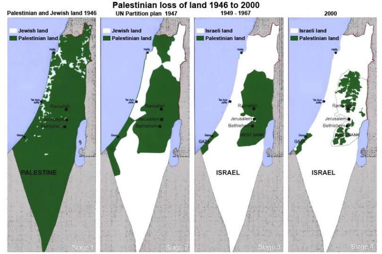 mapa histórico palestina